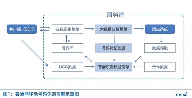7777788888管家婆精准,机械设计与制造_超级大帝FIK600.89