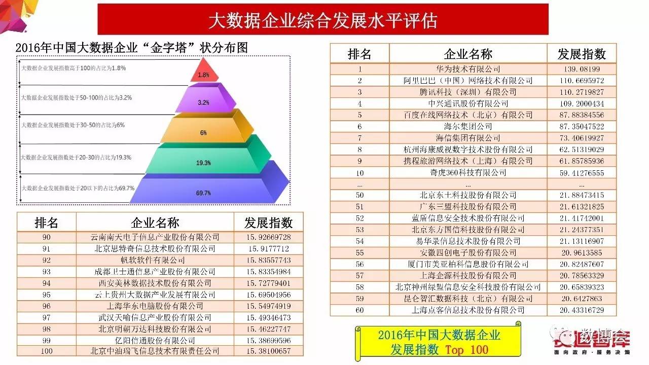 2024新奥正版资料免费提供，实地数据评估方案_Chromebook33.86.88