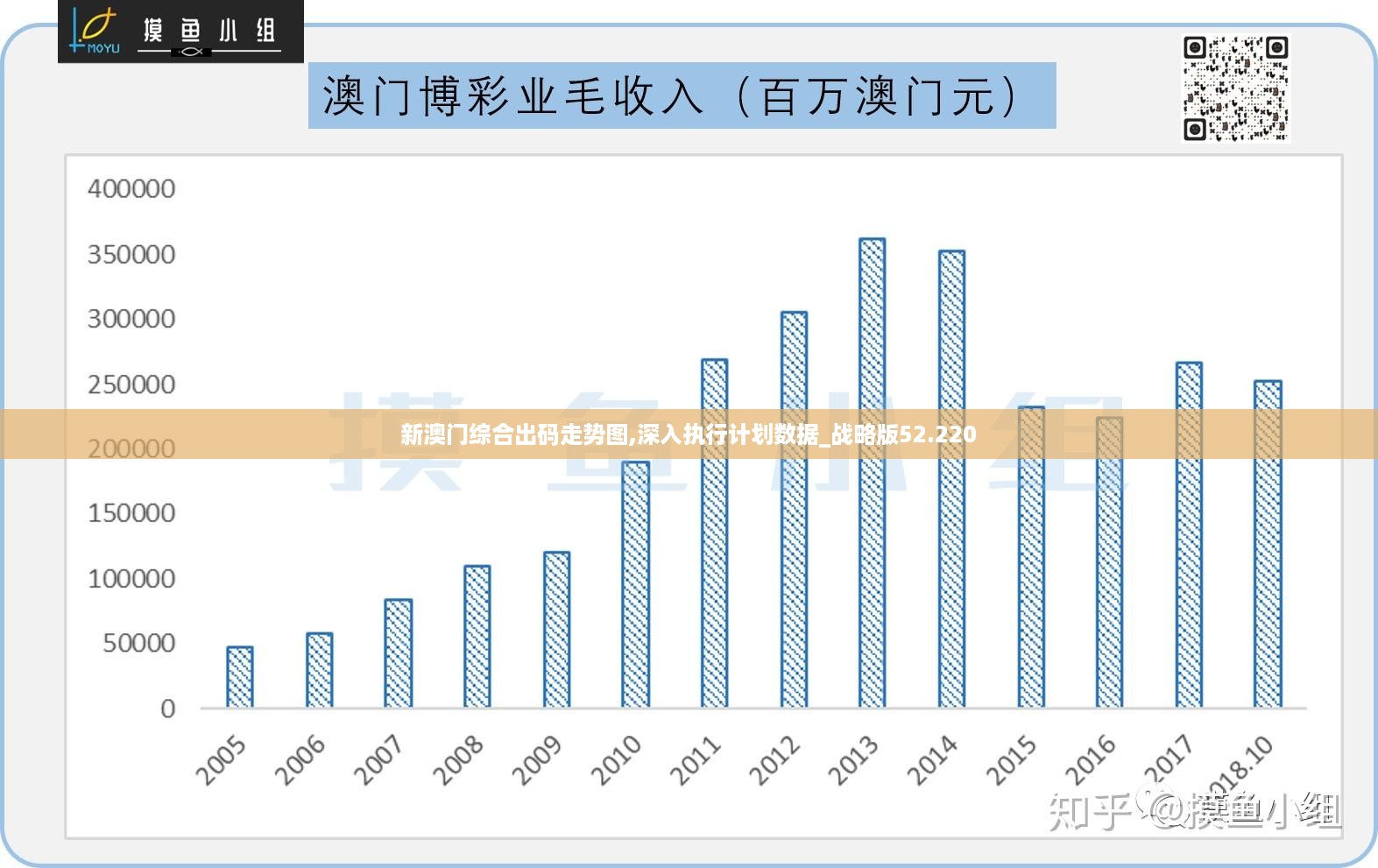 2024年澳门每日精选彩图预测：孔五伏大揭秘，数据助力精准决策_PNL68.348交互体验版