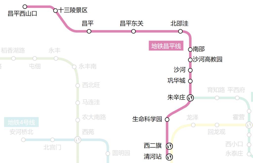 北京地铁22号线最新进展揭秘，建设进度、站点分布等一网打尽
