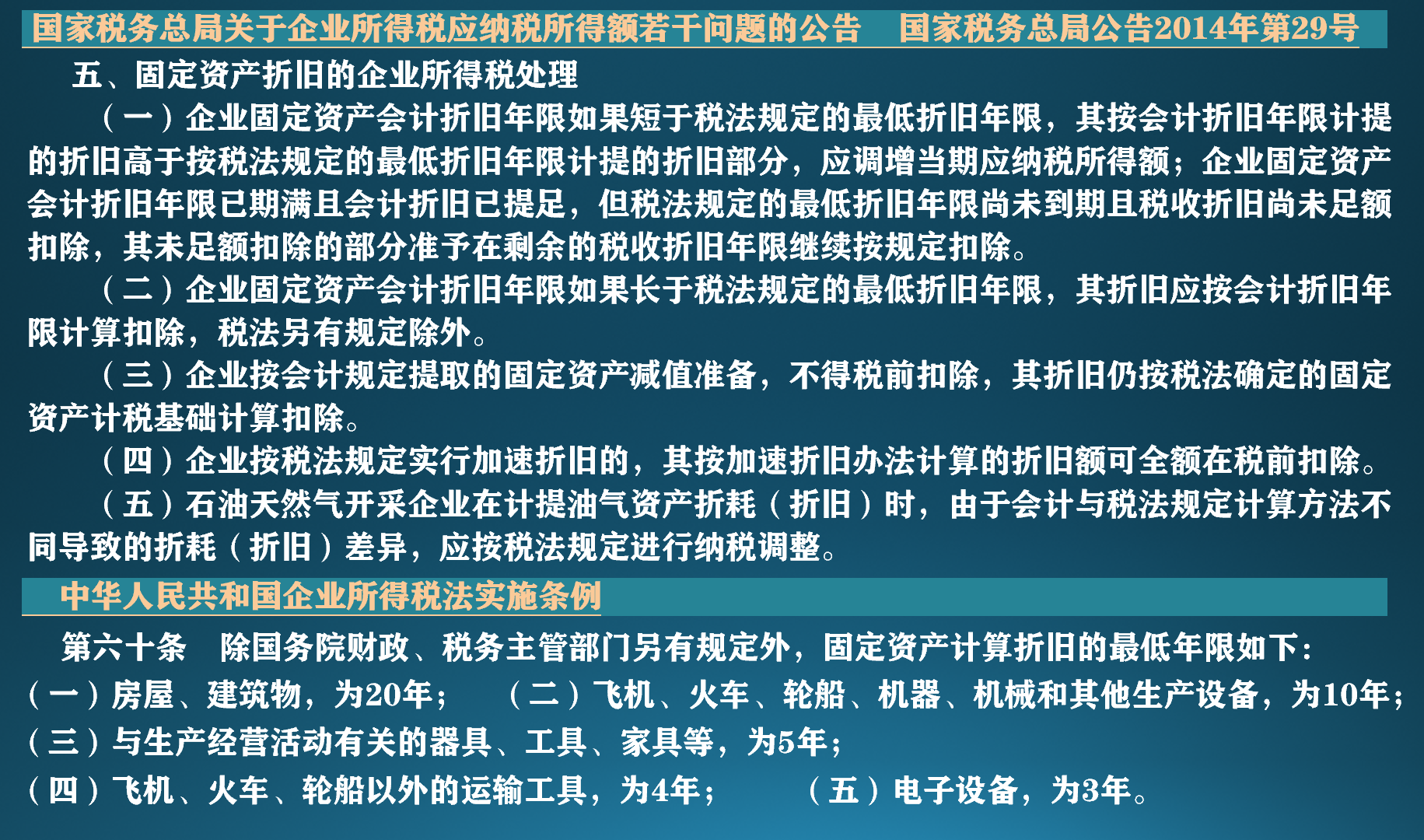 固定资产折旧年限最新规定，自然美景的心灵之旅探索
