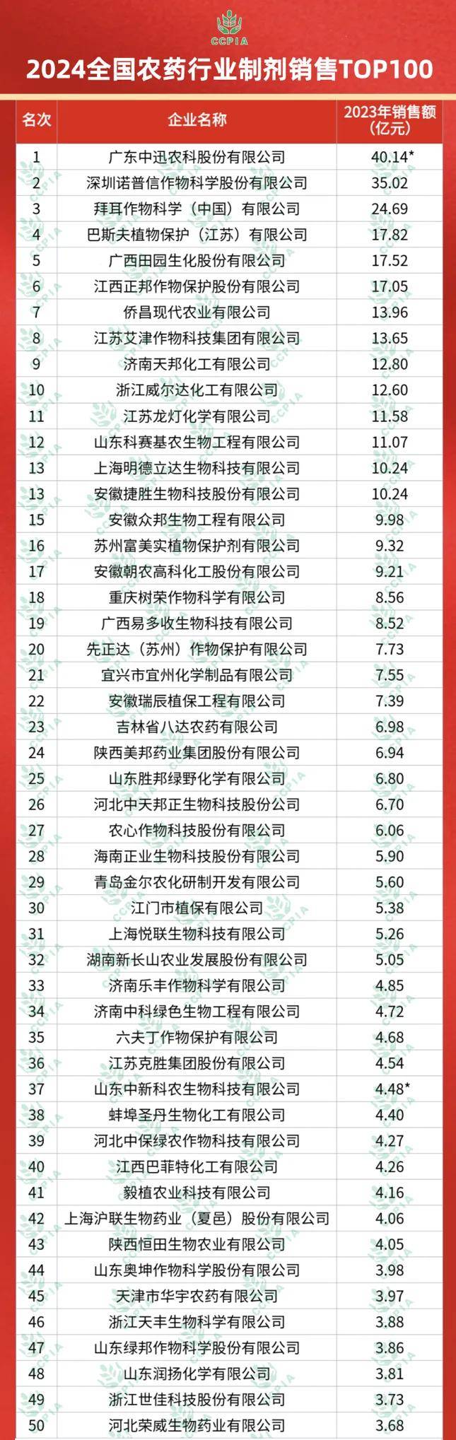 2024年十二生肖49码解析权威方案—PJN4.61.86旅行版