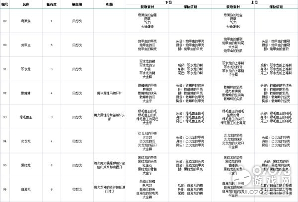 2024新奥免费观看资料详解与解答措施_QZB8.69.65温馨版