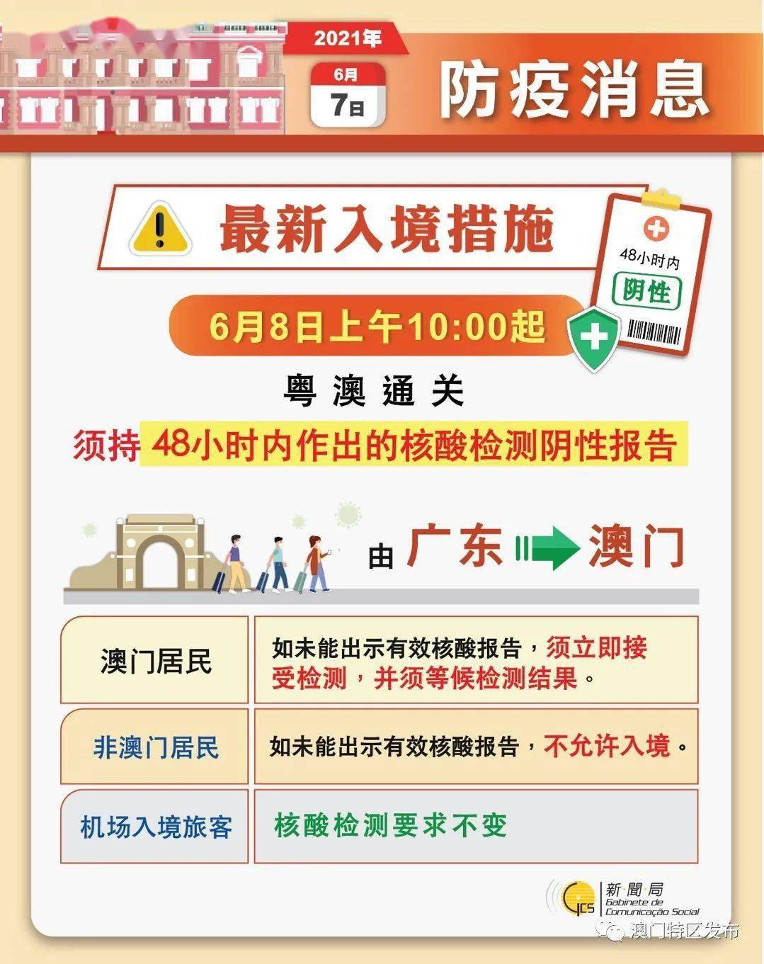 2024年澳门今晚开奖结果及持续设计解析策略_KBJ6.79.92知识版
