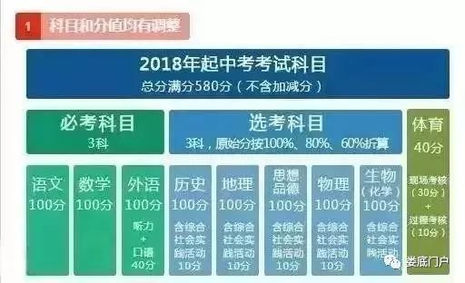 澳门一码一肖100%准吗？解析与解决方案_INY7.54.57公积板