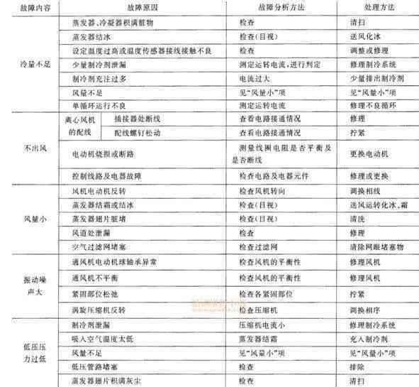 香港2024年开奖日程详解与常见问题解析_DWI5.79.22外观版