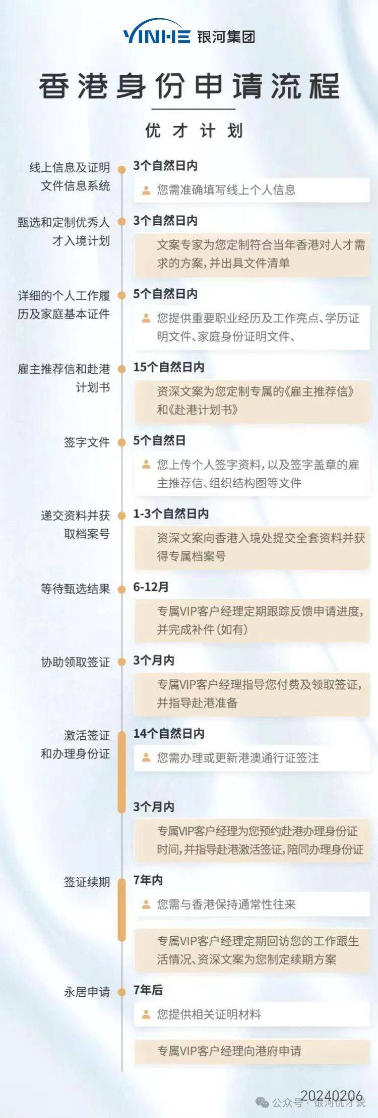 香港最准的100%肖一肖,决策支持方案_YOG10.653图形版