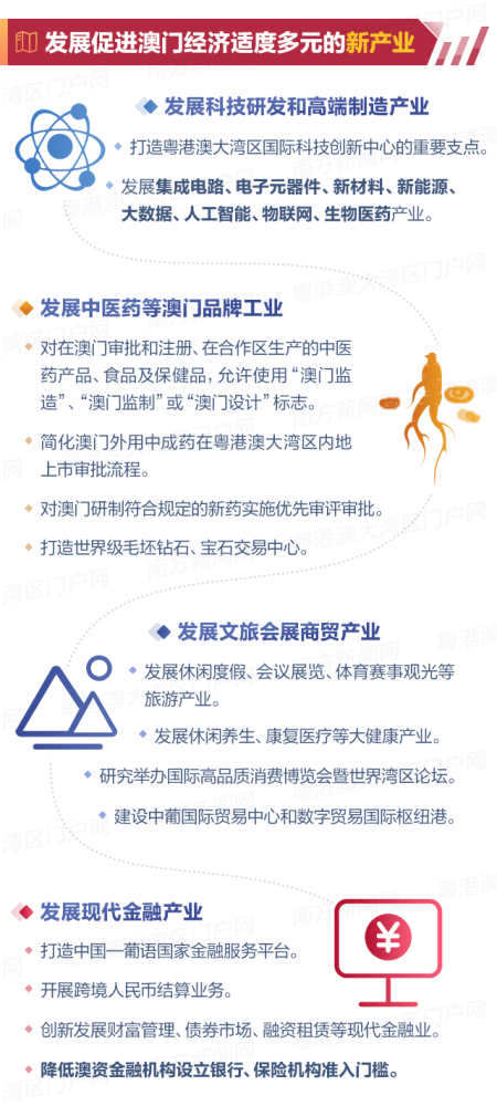 内部正版资料大全嗅新澳全年免费,中医_OLP10.968高端体验版