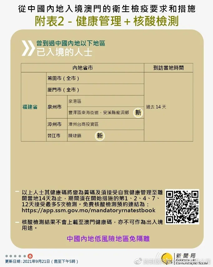 新澳门9.20后才公布出多内部号码,决策信息解释_YWC10.687深度版