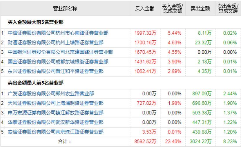 香港澳门大众网官网网址,新技术推动方略_FXS19.981设计师版
