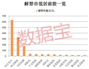 深赛格重组最新动态揭秘，小巷深处的意外发现