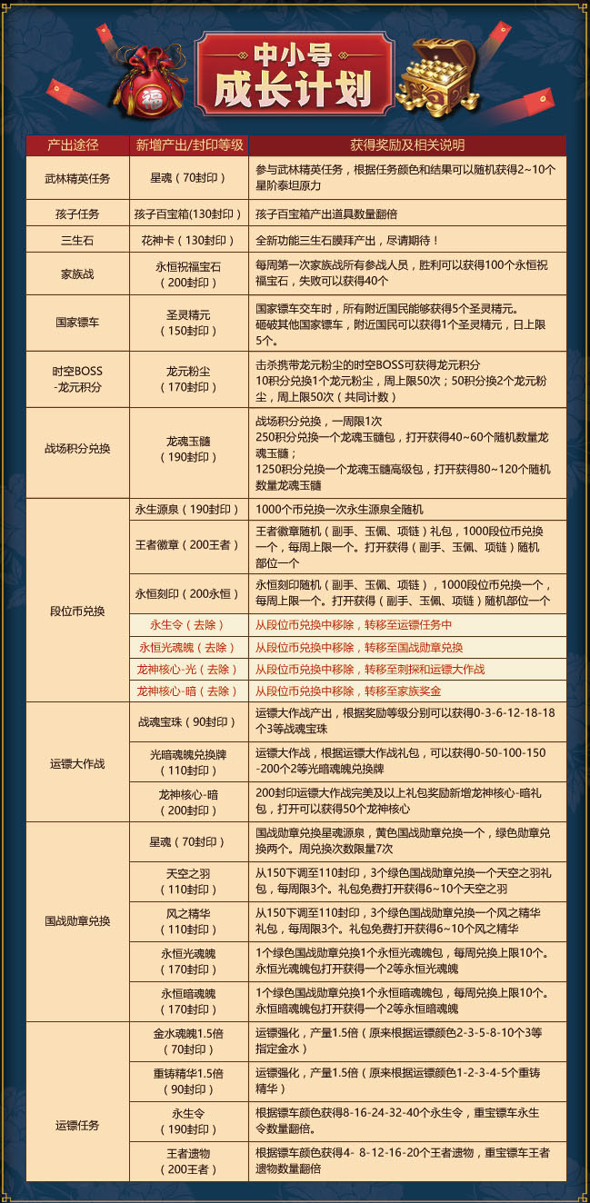 澳门正版内部资料五不中大全,全身心数据计划_SED19.117VR版