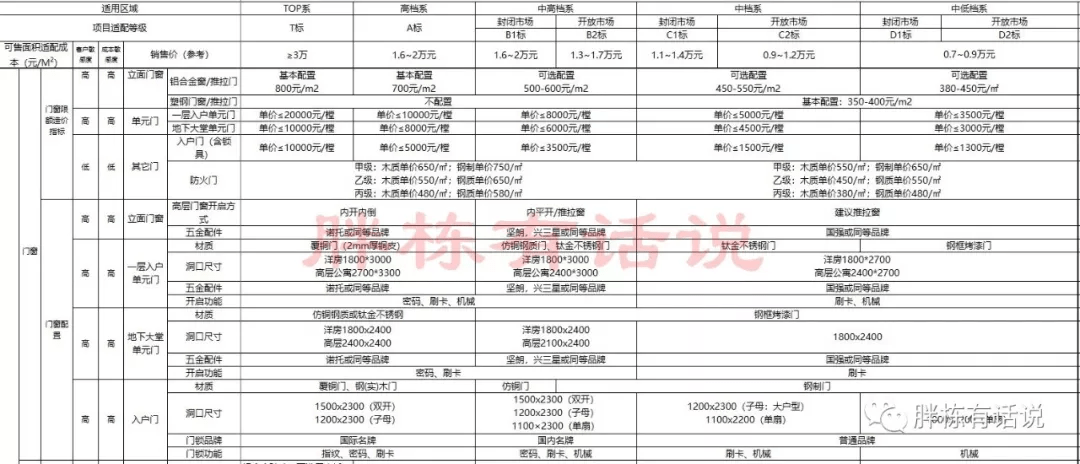新奥门天天好资料开奖记录,设计规划引导方式_NPE19.939实验版