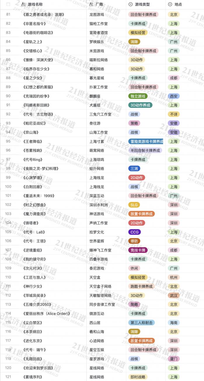 管家婆一码一肖100中奖71期,全面设计实施_HHJ19.609方便版