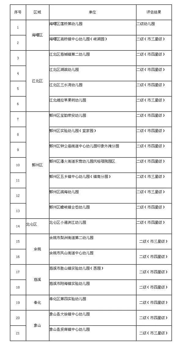 广东八二站资料大全正版官网,执行机制评估_JVI19.911公开版