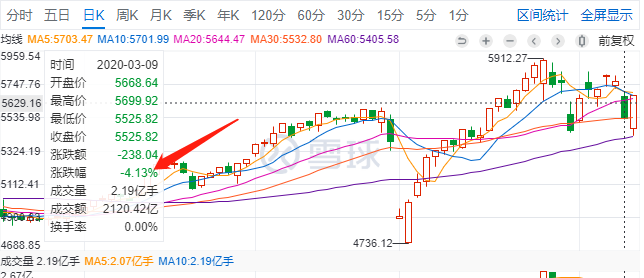 今日460001基金净值查询，最新净值及探讨