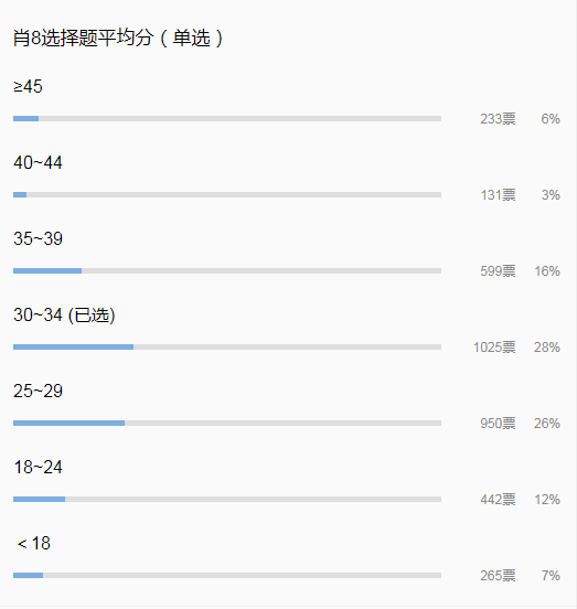 最准一码一肖100%精准老钱庄揭秘,实际确凿数据解析统计_MHW19.454职业版