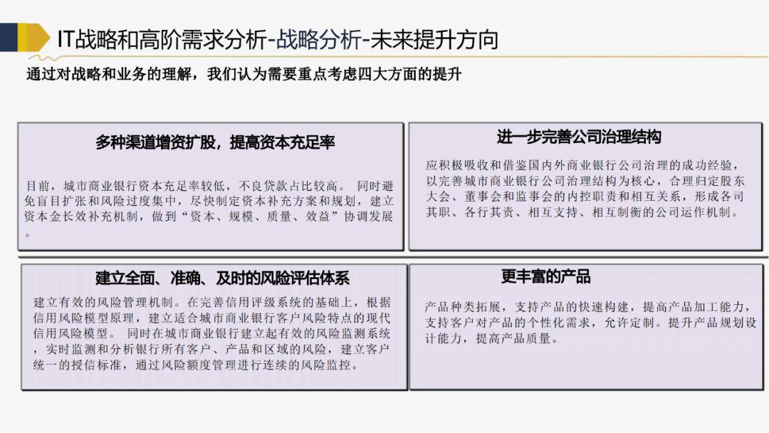 白小姐资料认证网让199768com,稳固执行战略分析_WAM19.451视频版