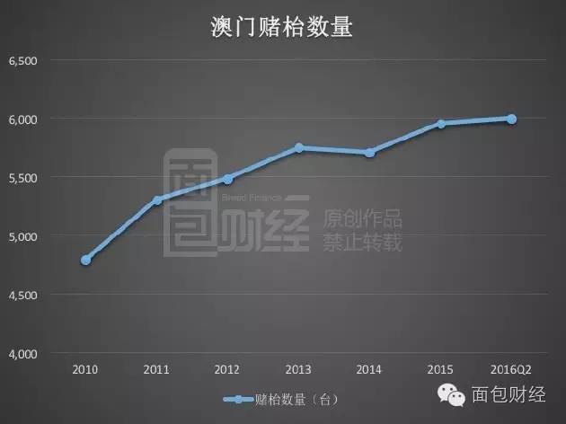 澳门正版开奖结果查询今天,统计材料解释设想_FMD19.393演讲版