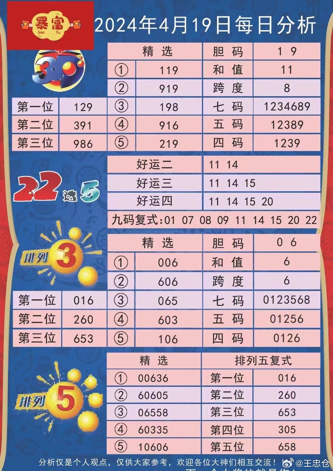 2024新澳近期50期记录,目前现象解析描述_XEB19.721互助版