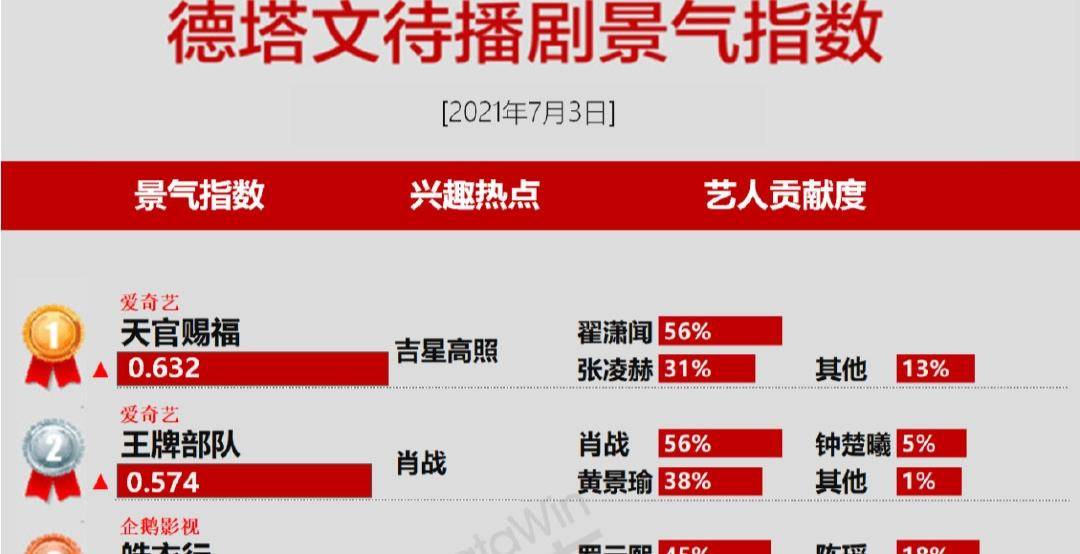 澳门百分百稳赢三肖,处于迅速响应执行_YNN19.470超级版