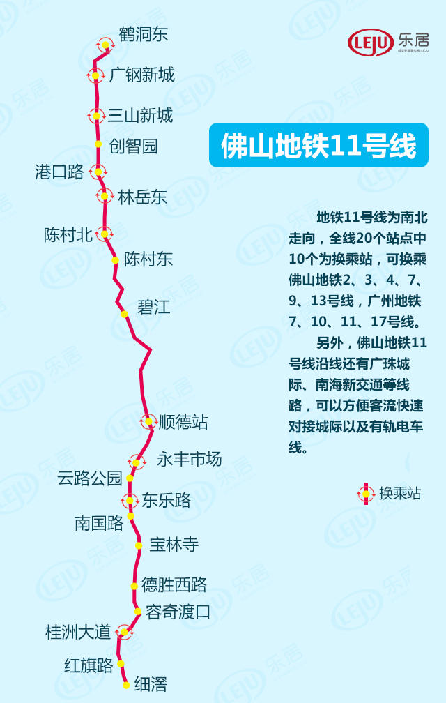 佛山地铁11号线最新消息,佛山地铁11号线，未来出行的科技新纪元