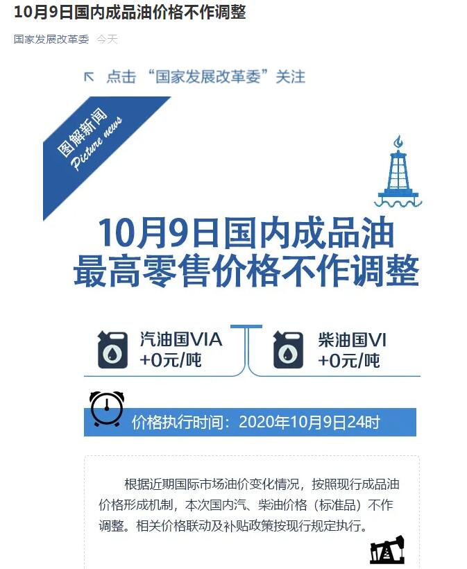 科技重塑能源世界，最新汽油调价消息与智能汽油体验展望