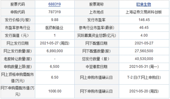 湖北地震最新消息，科技守护，安心生活今日更新