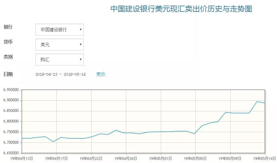第3841页