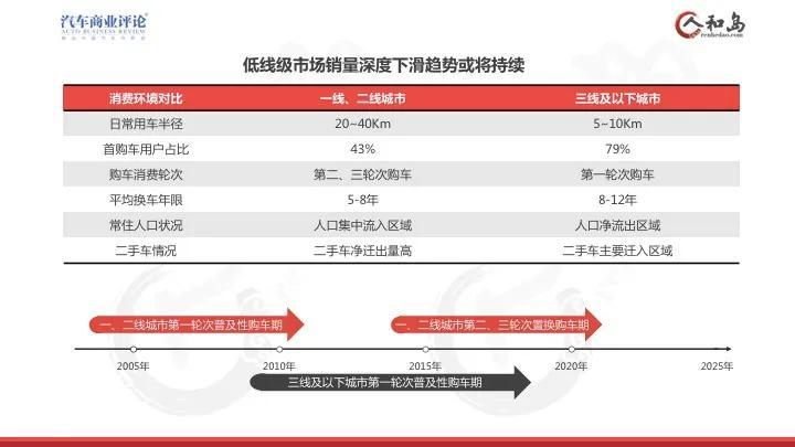 折旧年限最新规定与小巷特色小店探秘