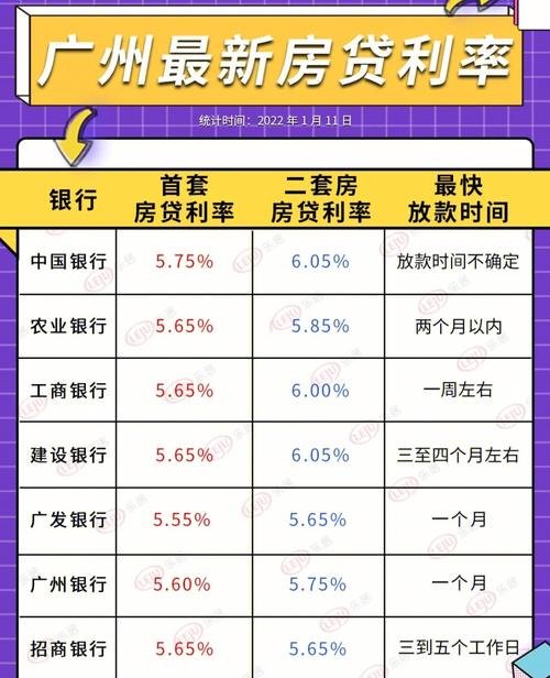 公积金贷款利率更新与小巷特色小店探秘揭秘！