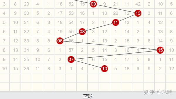 特马今晚开几号,科学解说指法律_IVW49.961智巧版