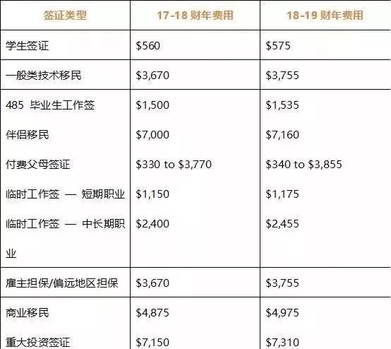 新澳最新最快资料港版,时代变革评估_QOE49.629简便版