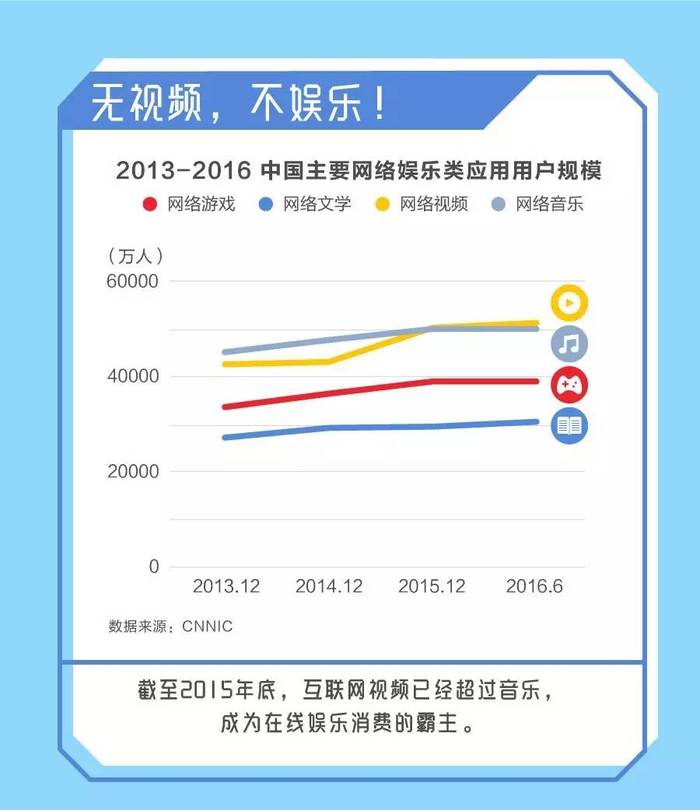 青娱乐最新视频,青娱乐最新视频，网络时代的娱乐现象深度解析