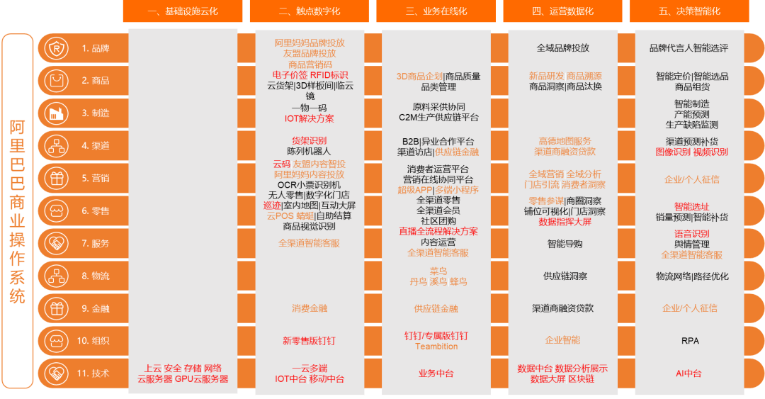 揭秘提升2024—码一肖精准,精细化实施分析_UKY49.166外观版
