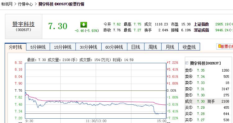 新澳天天开奖资料大全最新开奖结果走势图,系统评估分析_XXY49.236创新版