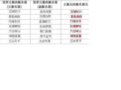 广东八二站免费提供资料,精准解答方案详解_VPZ49.490多媒体版