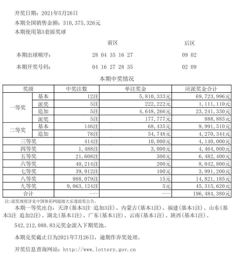 新澳六开彩开奖号码,实时分析处理_MSU49.901限定版