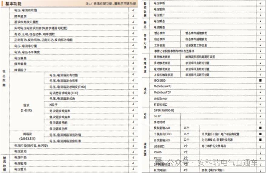 2024新奥历史开奖记录表一,精准解答方案详解_QHF49.116生活版