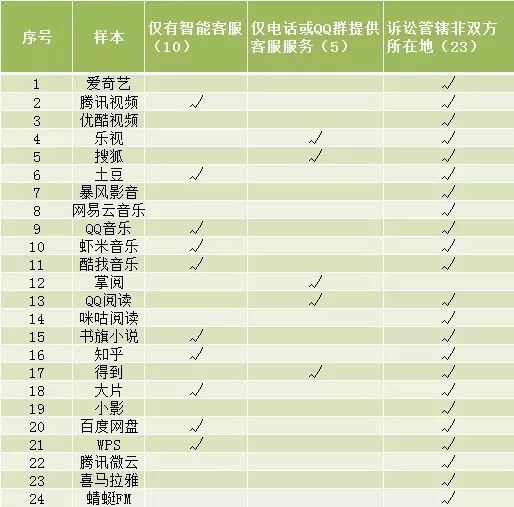 72396.com王中王,快速产出解决方案_DEC49.301冒险版