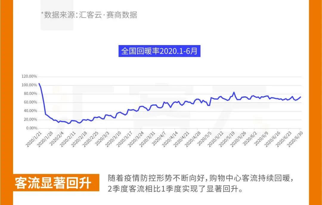 香港免六台彩图库,时代变革评估_DQM49.245养生版