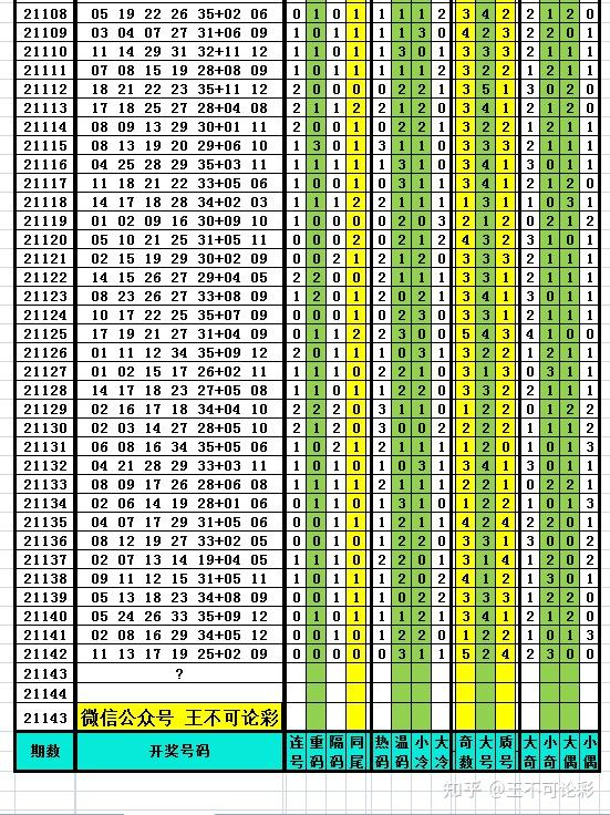澳门六开奖结果查询表,数据指导策略规划_EDZ81.620品味版