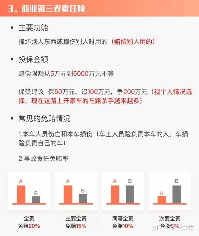 平安车险最新优惠,平安车险最新优惠，时代的护航者