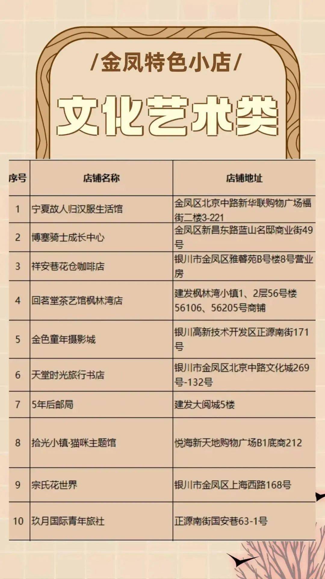网课最新课表与小巷深处的特色小店探秘之旅