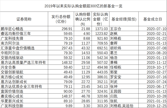 新澳开奖结果+开奖记录表,快速产出解决方案_UHD81.846