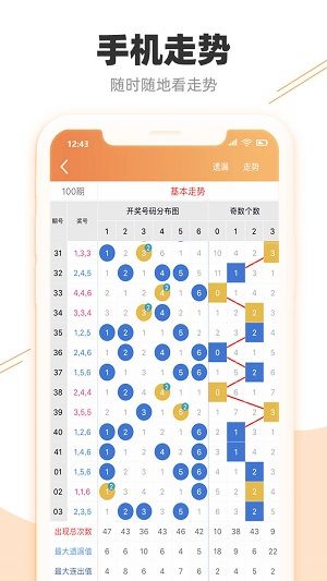777778888精准跑狗,定量解析解释法_商务版94.571