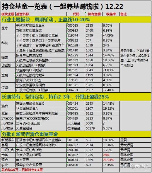 新澳门2024历史开奖记录查询表,快速处理计划_时尚版83.470