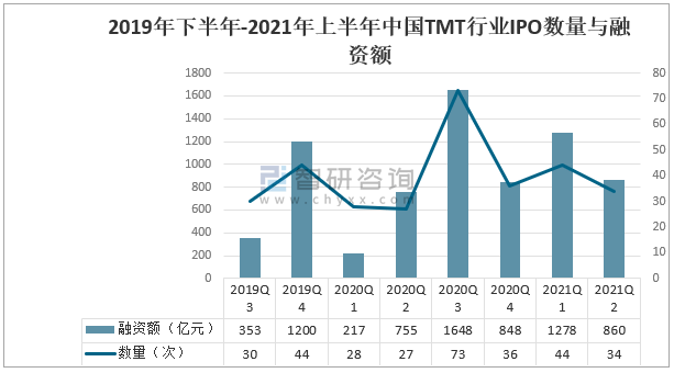 香港免费公开全年资料大全,科学分析解释说明_稳定版68.853