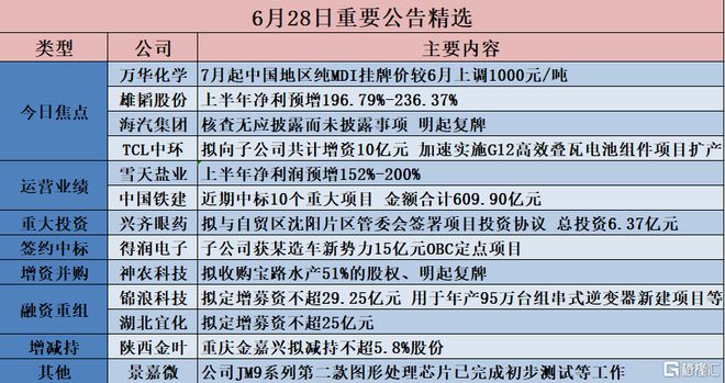 澳门六开奖结果2024开奖澳门,高效计划实施_实用版42.410