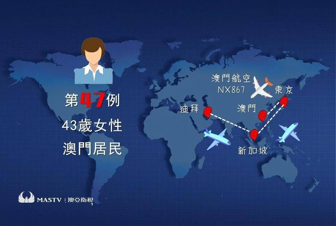 澳门三肖三码必中一一期,高效性设计规划_冒险版88.945